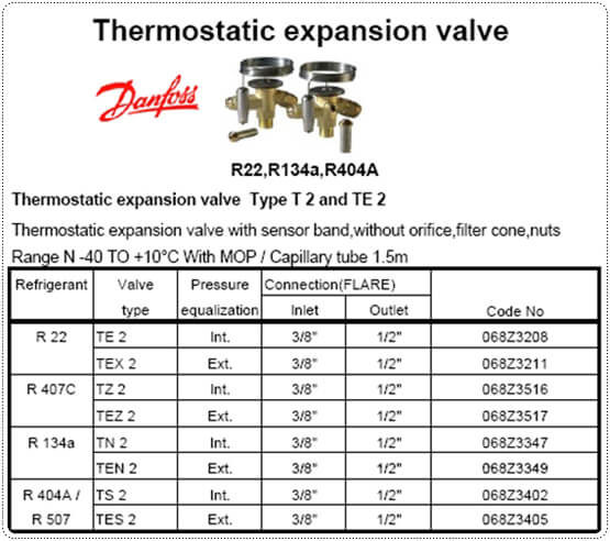 thermal expansion valve