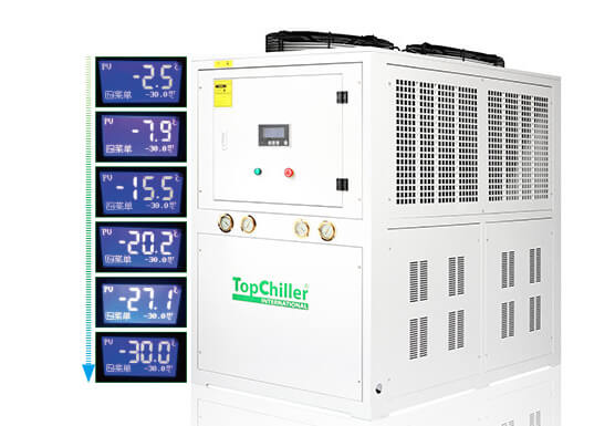 Industrial Water Chiller