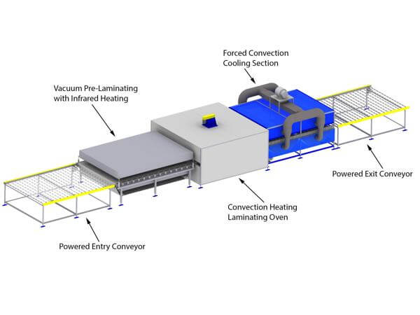 Industrial chiller for cooling Lamination machine