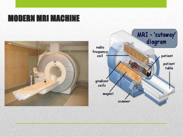 MRI machine