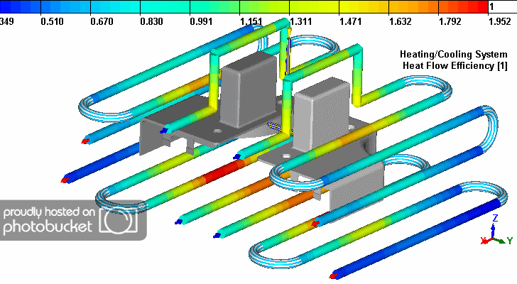 industrial chiller for cooling plastic injection molding machine